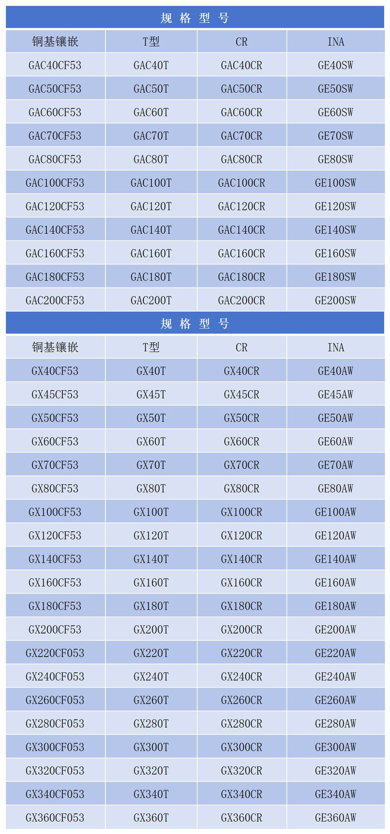 新建-XLS-工作表_Sheet1.jpg